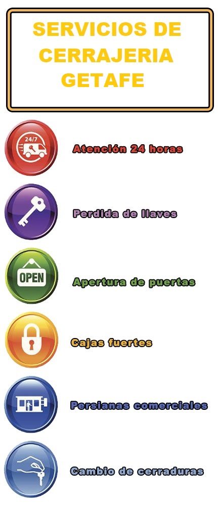 SERVICIOS DE CERRAJERIA EN GETAFE